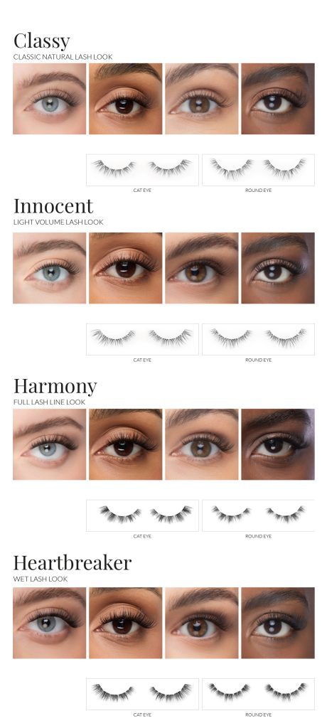 Pre-Glued Wimpernbüschel für Wimpernextensions zu Hause nanolash